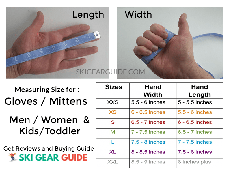 How-To-Measure-Hands-For-Mittens-min